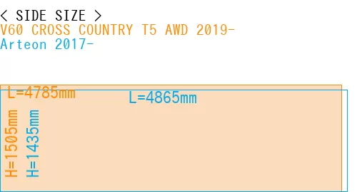 #V60 CROSS COUNTRY T5 AWD 2019- + Arteon 2017-